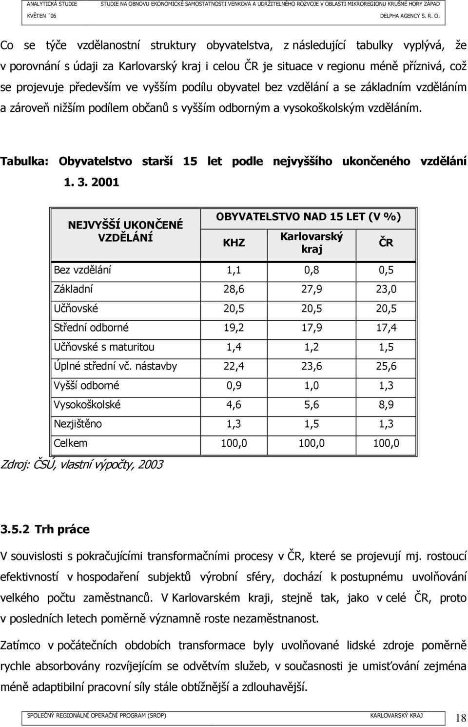 Tabulka: Obyvatelstvo starší 15 let podle nejvyššího ukončeného vzdělání 1. 3.