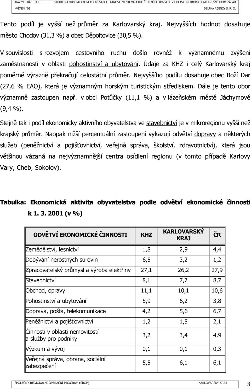 Údaje za KHZ i celý Karlovarský kraj poměrně výrazně překračují celostátní průměr. Nejvyššího podílu dosahuje obec Boží Dar (27,6 % EAO), která je významným horským turistickým střediskem.