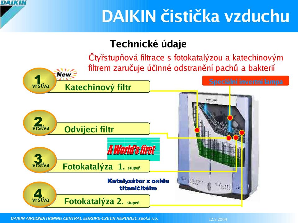 vrstva Katechinový filtr Speciální invertní lampa 2.