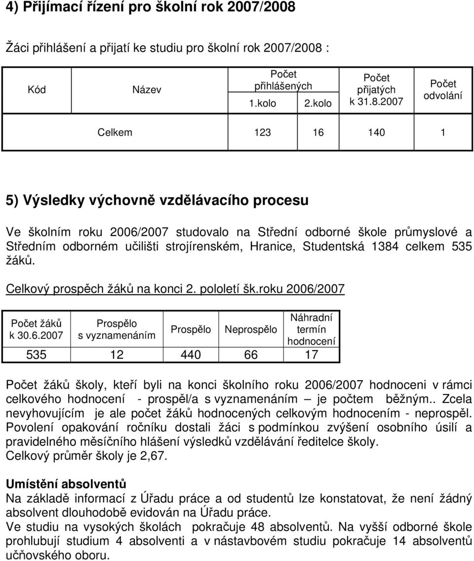 : Kód Název Počet přihlášených 1.kolo 2.kolo Počet přijatých k 31.8.