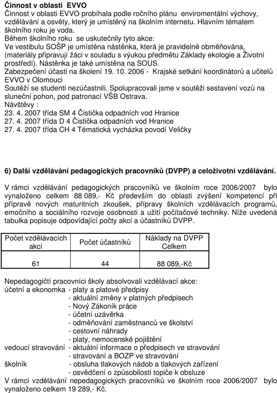 prostředí). Nástěnka je také umístěna na SOUS. Zabezpečení účasti na školení 19. 10. 2006 - Krajské setkání koordinátorů a učitelů EVVO v Olomouci Soutěží se studenti nezúčastnili.