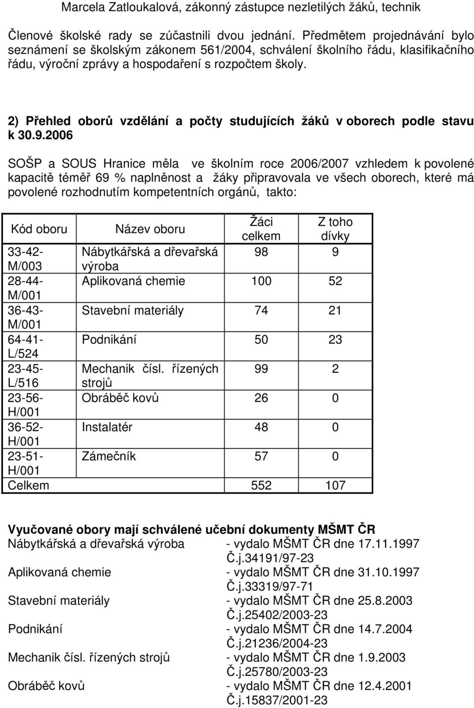 2) Přehled oborů vzdělání a počty studujících žáků v oborech podle stavu k 30.9.