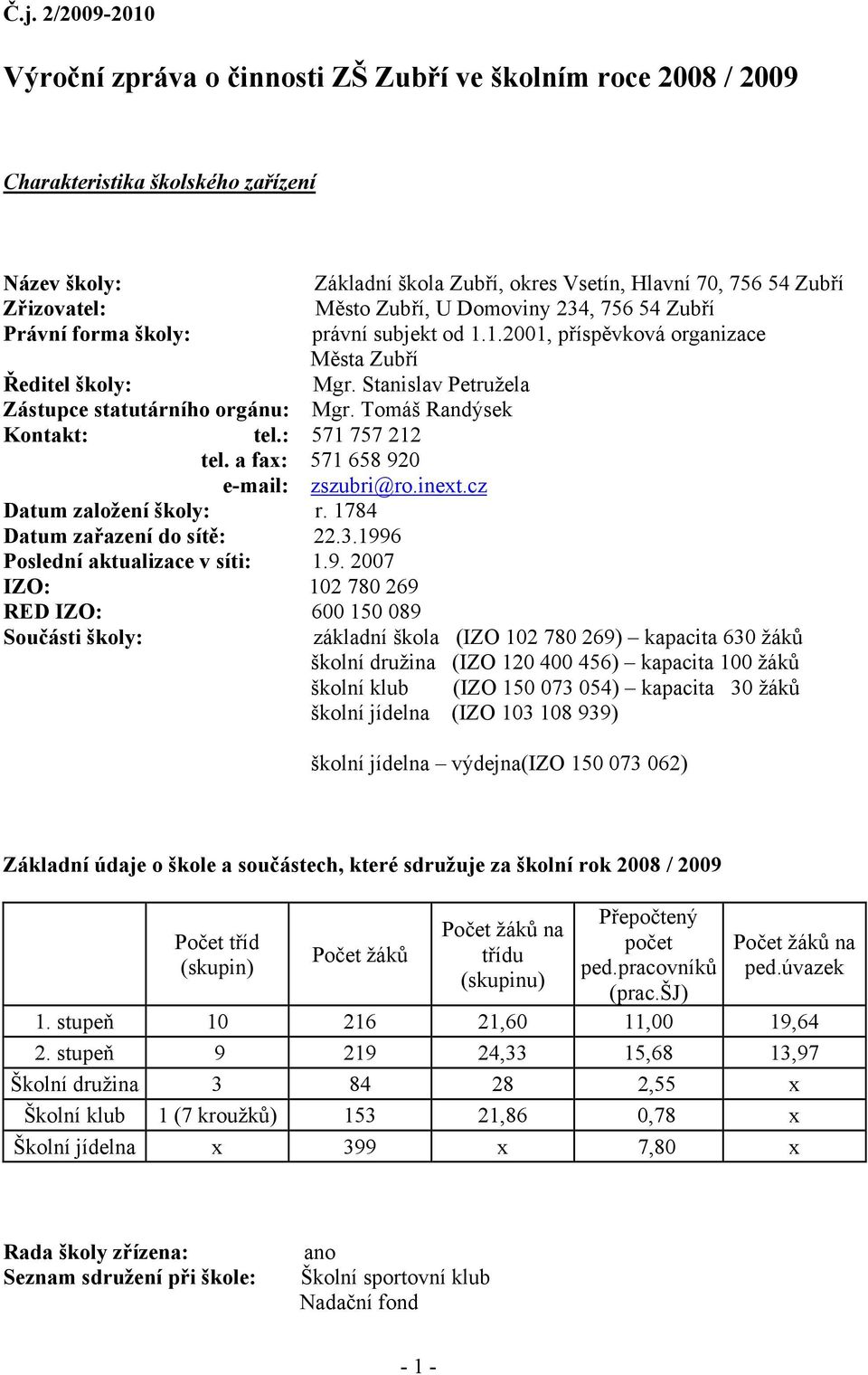 0 e-mail: zszubri@ro.inext.cz Datum založení školy: r. 1784 Datum zařazení do sítě: 22.3.199