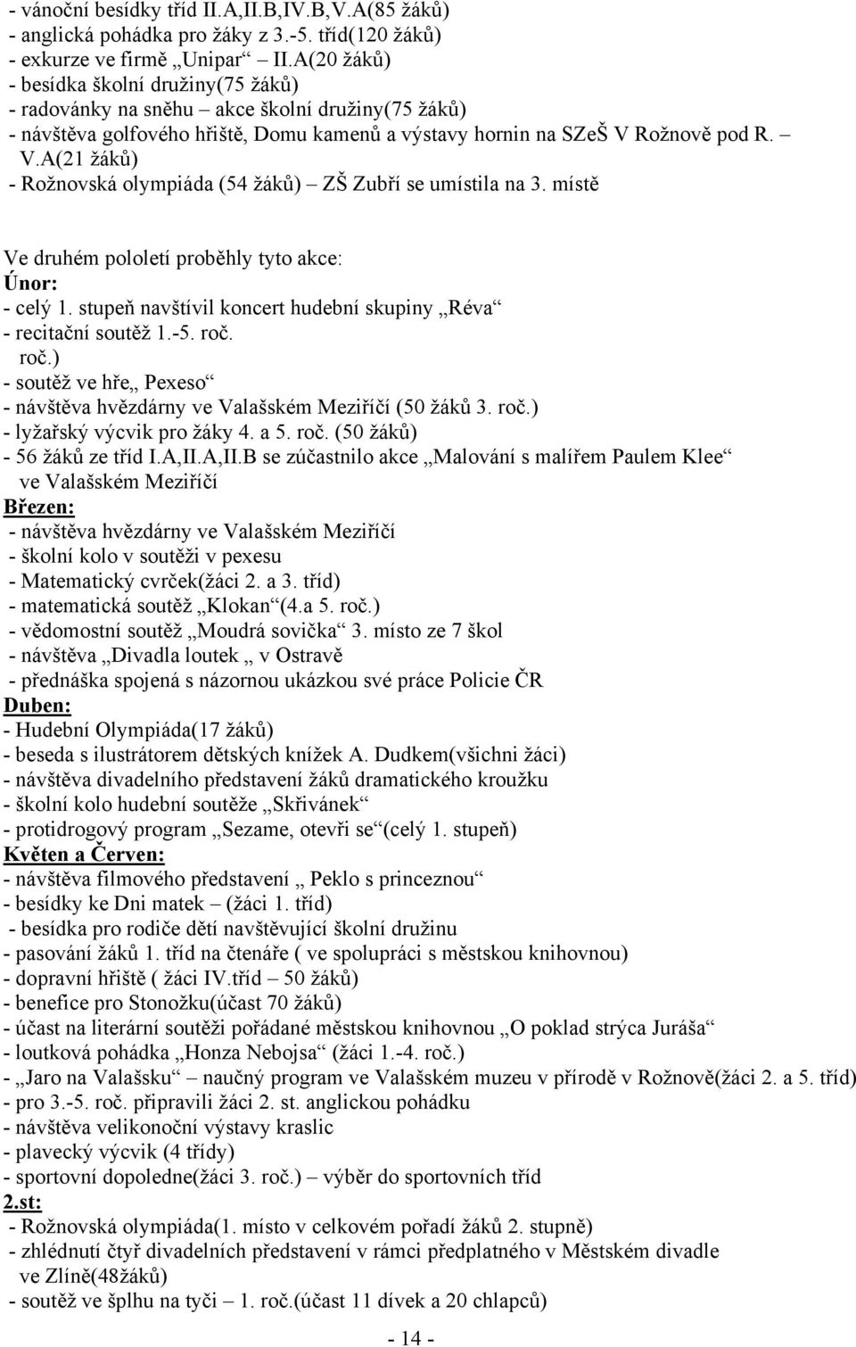 Rožnově pod R. V.A(21 žáků) - Rožnovská olympiáda (54 žáků) ZŠ Zubří se umístila na 3. místě Ve druhém pololetí proběhly tyto akce: Únor: - celý 1.