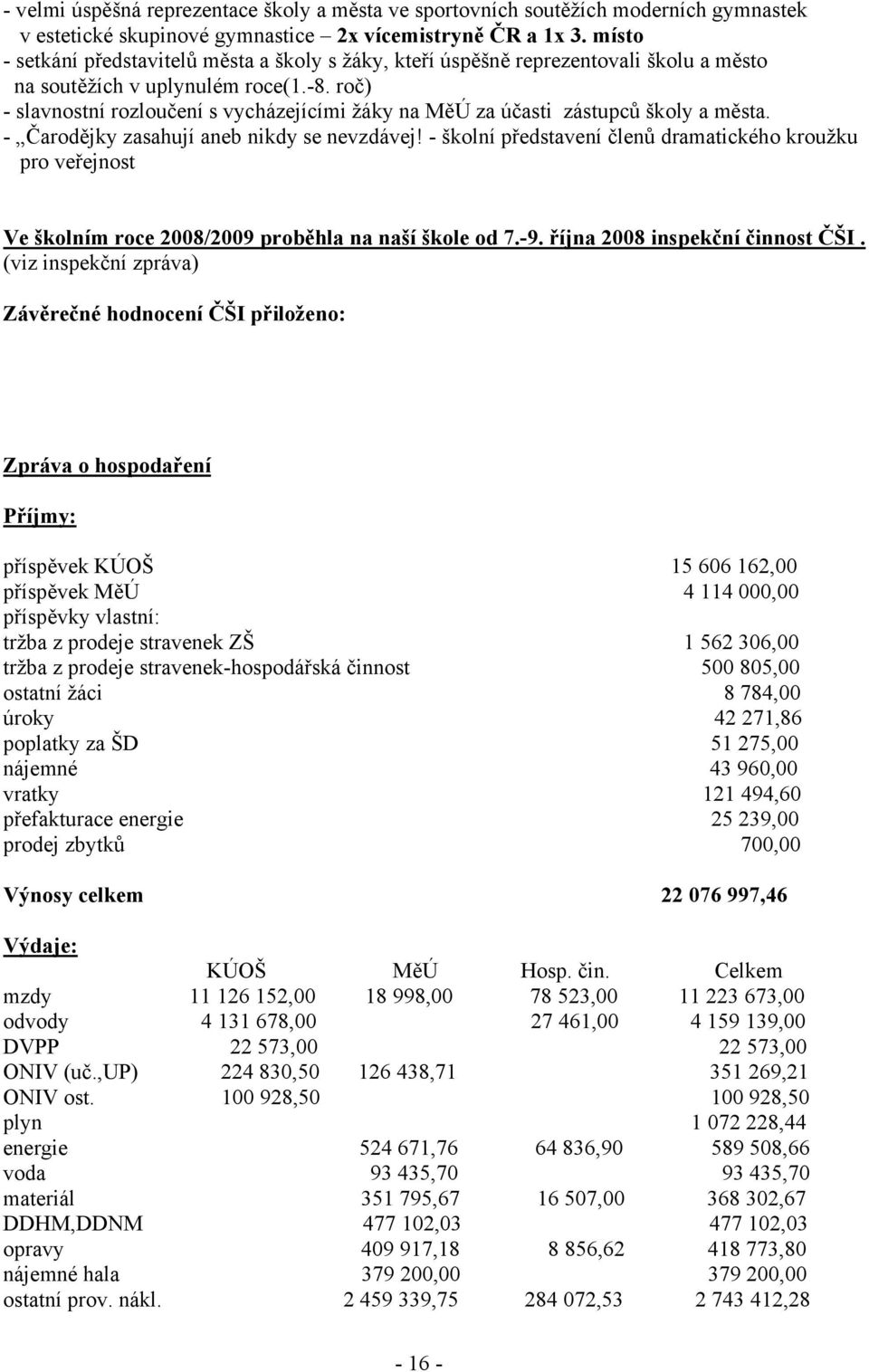 roč) - slavnostní rozloučení s vycházejícími žáky na MěÚ za účasti zástupců školy a města. - Čarodějky zasahují aneb nikdy se nevzdávej!