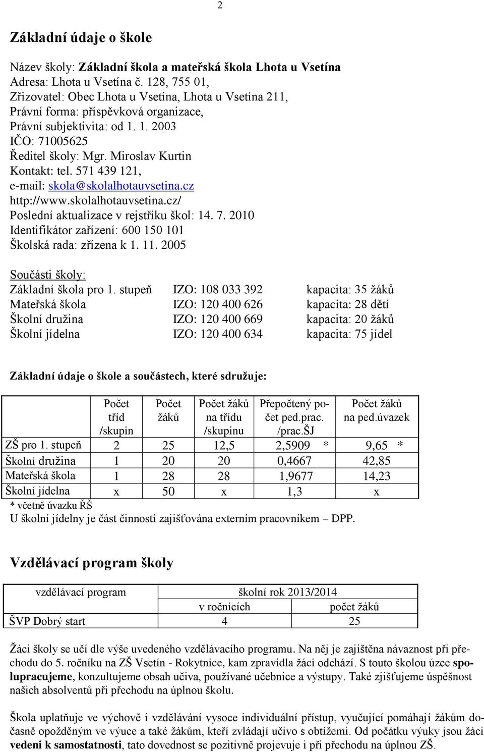 Miroslav Kurtin Kontakt: tel. 571 439 121, e-mail: skola@skolalhotauvsetina.cz http://www.skolalhotauvsetina.cz/ Poslední aktualizace v rejstříku škol: 14. 7.