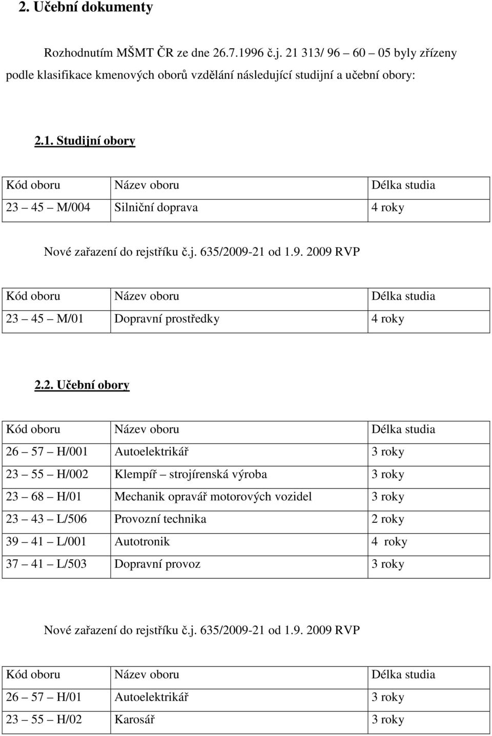 09-21 od 1.9. 2009 RVP Kód oboru Název oboru Délka studia 23 45 M/01 Dopravní prostředky 4 roky 2.2. Učební obory Kód oboru Název oboru Délka studia 26 57 H/001 Autoelektrikář 3 roky 23 55 H/002