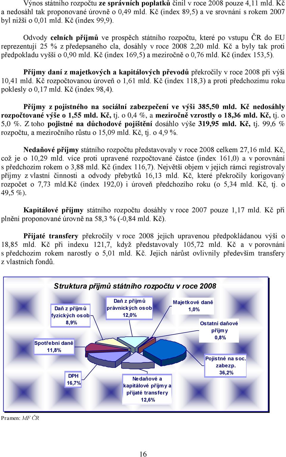 Kč a byly tak proti předpokladu vyšší o 0,90 mld. Kč (index 169,5) a meziročně o 0,76 mld. Kč (index 153,5). Příjmy daní z majetkových a kapitálových převodů překročily v roce 2008 při výši 10,41 mld.