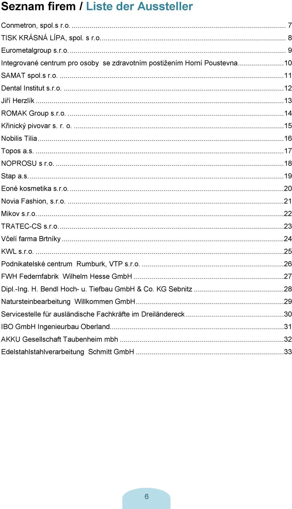 r.o....20 Novia Fashion, s.r.o....21 Mikov s.r.o....22 TRATEC-CS s.r.o....23 Včelí farma Brtníky...24 KWL s.r.o....25 Podnikatelské centrum Rumburk, VTP s.r.o....26 FWH Federnfabrik Wilhelm Hesse GmbH.