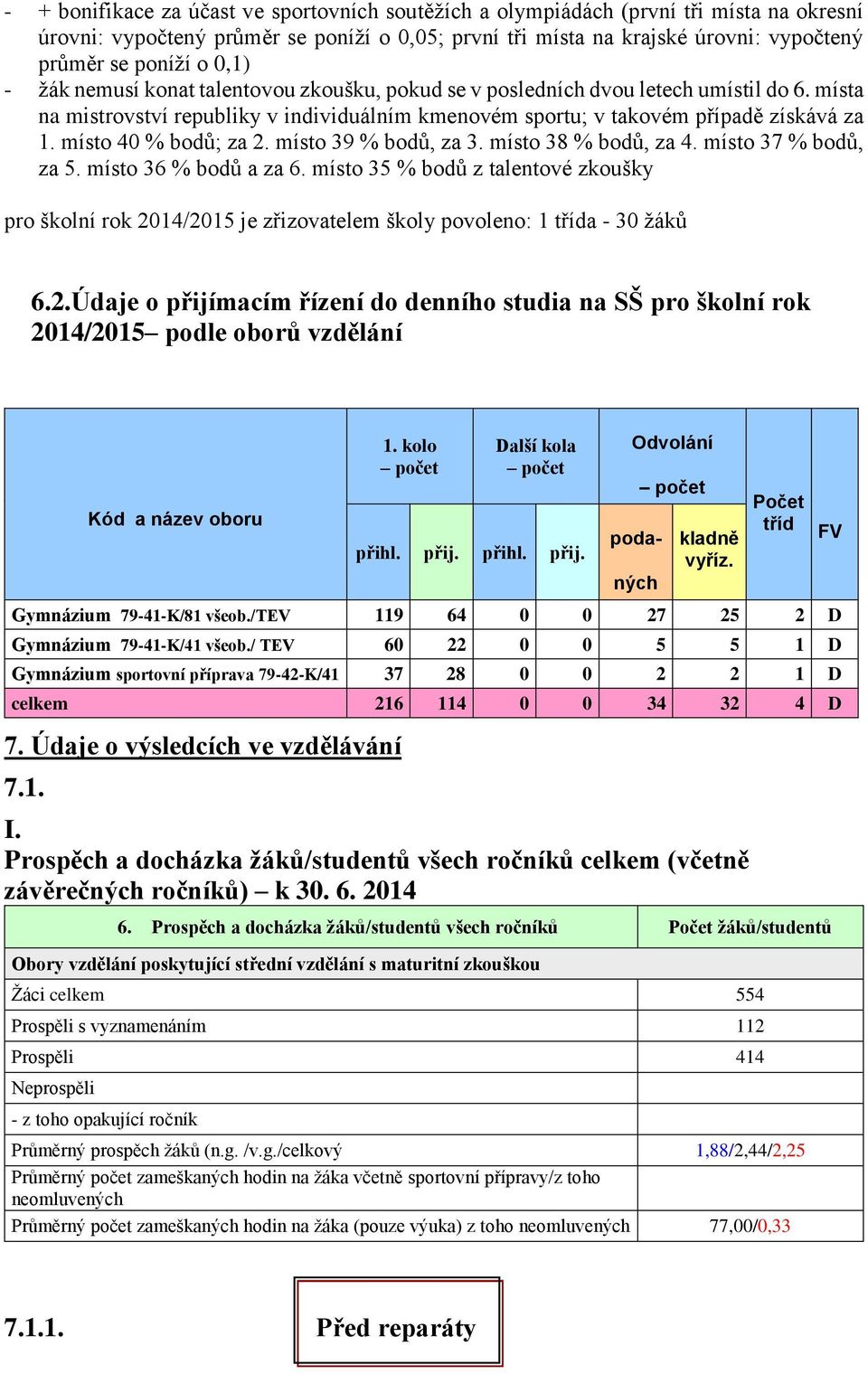 místo 40 % bodů; za 2. místo 39 % bodů, za 3. místo 38 % bodů, za 4. místo 37 % bodů, za 5. místo 36 % bodů a za 6.