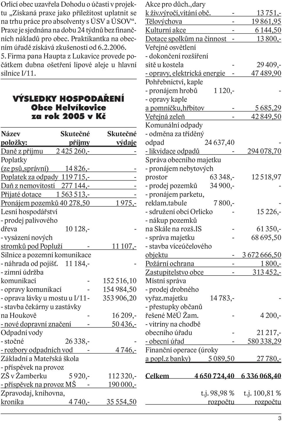 Firma pana Haupta z Lukavice provede počátkem dubna ošetření lipové aleje u hlavní silnice I/11.