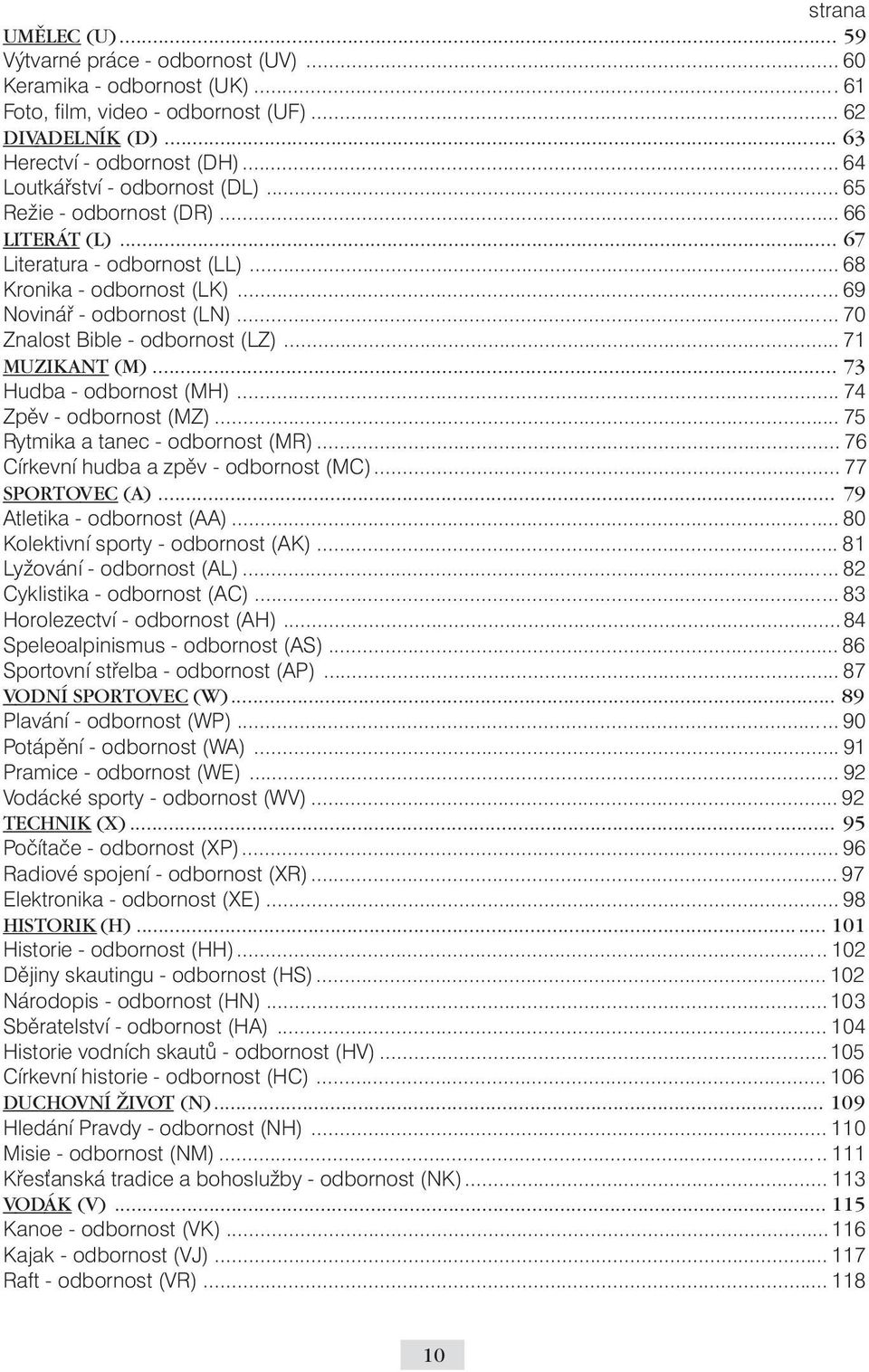 .. 70 Znalost Bible - odbornost (LZ)...71 MUZIKANT (M)... 73 Hudba - odbornost (MH)...74 Zpěv - odbornost (MZ)... 75 Rytmika a tanec - odbornost (MR)... 76 Církevní hudba a zpěv - odbornost (MC).