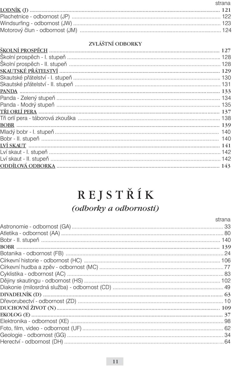 .. 137 Tři orlí pera - táborová zkouška... 138 BOBR... 139 Mladý bobr -... 140 Bobr -... 140 LVÍ SKAUT... 141 Lví skaut -... 142 Lví skaut -... 142 ODDÍLOVÁ ODBORKA.