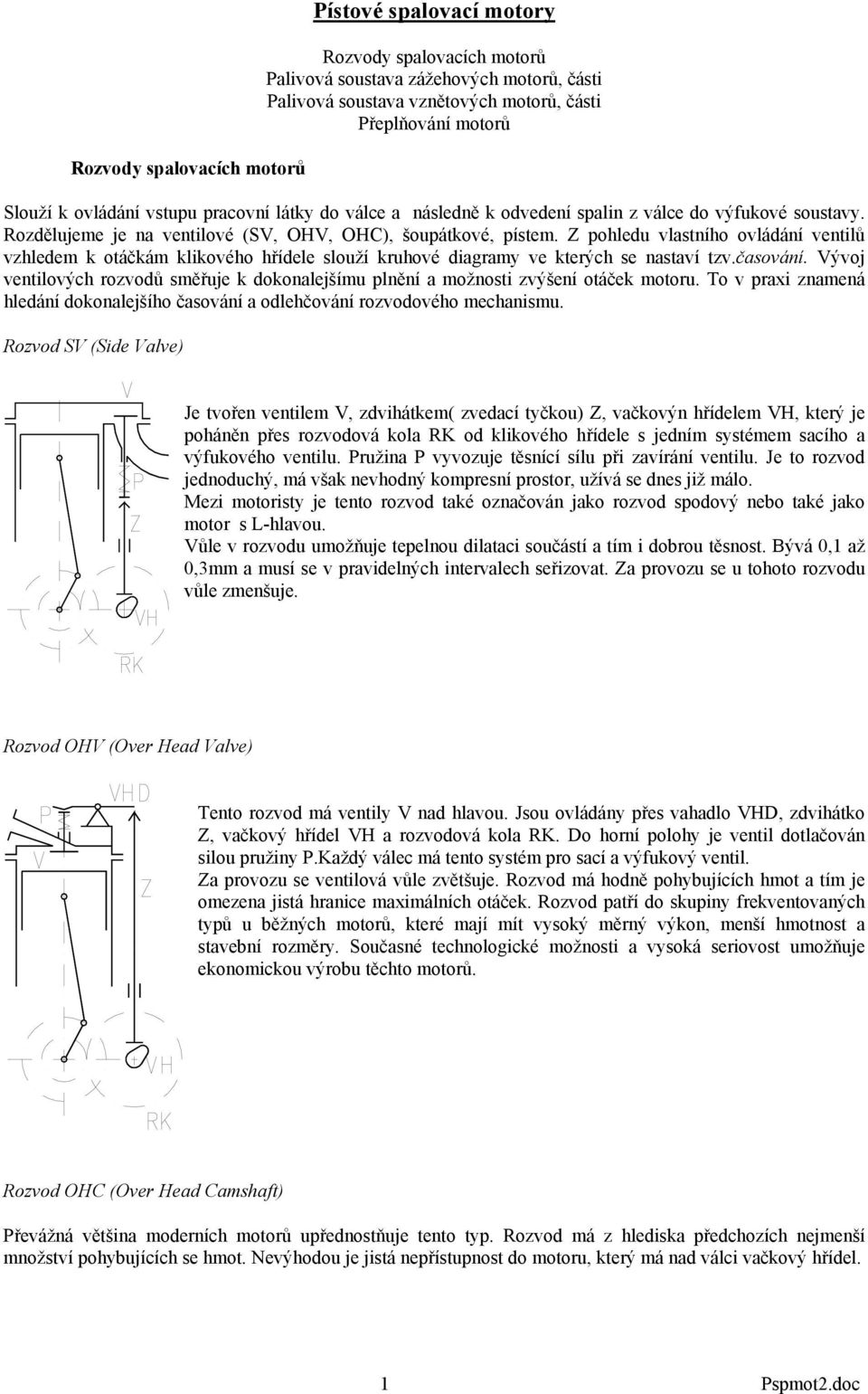 Z pohledu vlastního ovládání ventilů vzhledem k otáčkám klikového hřídele slouží kruhové diagramy ve kterých se nastaví tzv.časování.