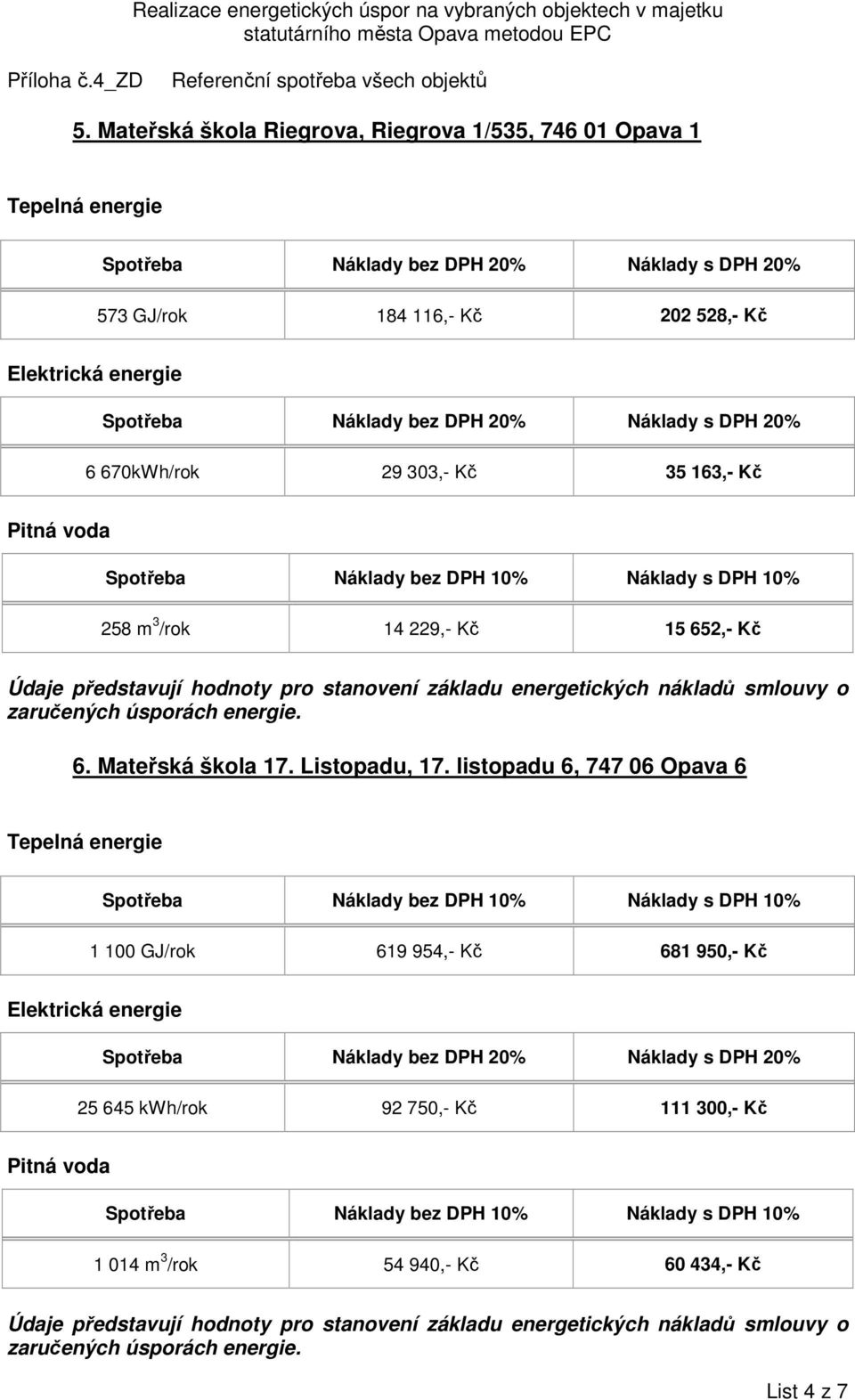 Mateřská škola 17. Listopadu, 17.