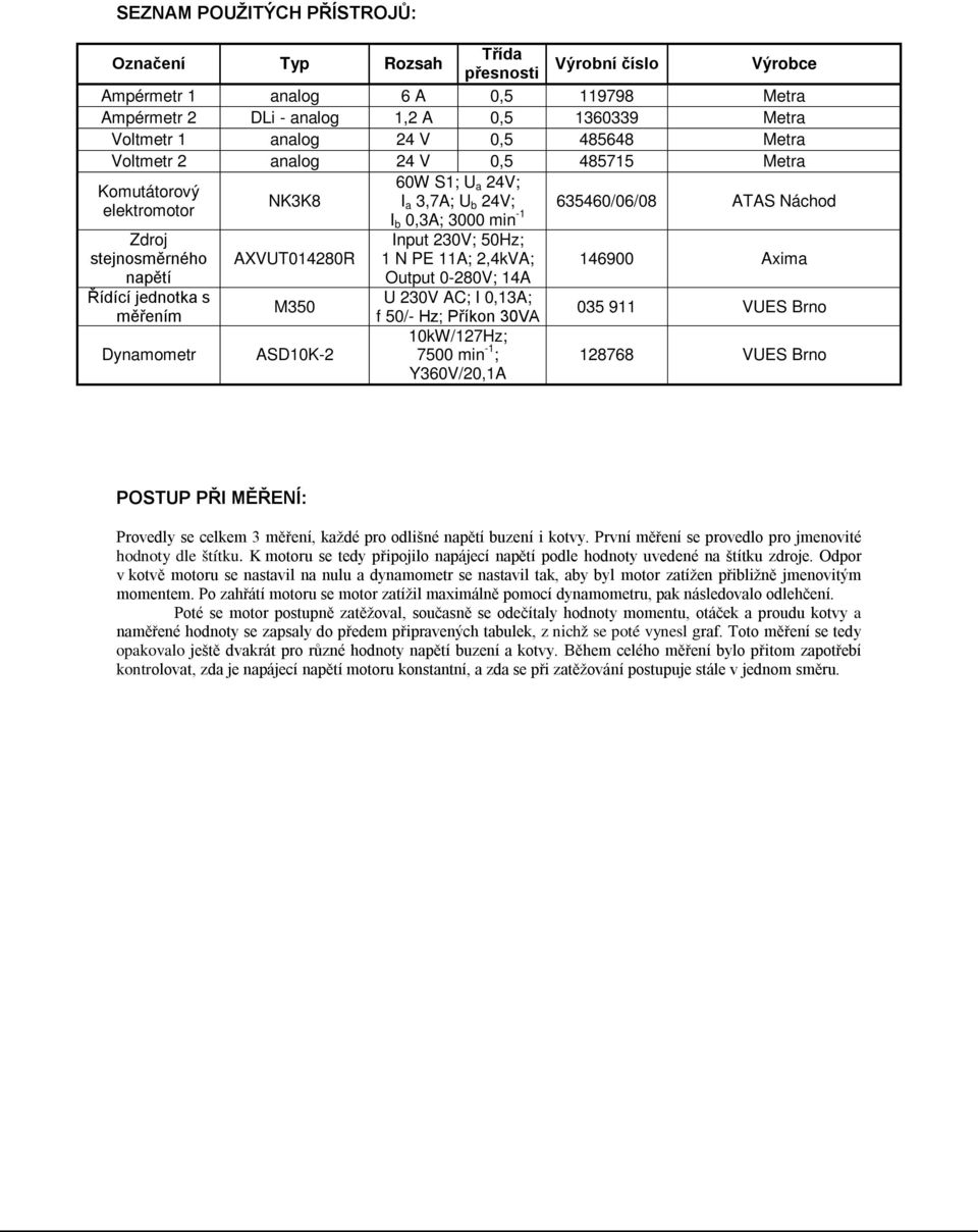 Řídící jednotka s měřením Dynamometr AXVUT014280R M350 ASD10K-2 Input 230V; 50Hz; 1 N PE 11A; 2,4kVA; Output 0-280V; 14A U 230V AC; I 0,13A; f 50/- Hz; Příkon 30VA 10kW/127Hz; 7500 min -1 ;