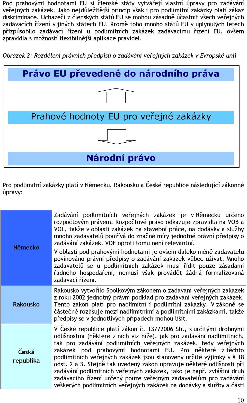 Kromě toho mnoho států EU v uplynulých letech přizpůsobilo zadávací řízení u podlimitních zakázek zadávacímu řízení EU, ovšem zpravidla s možností flexibilnější aplikace pravidel.