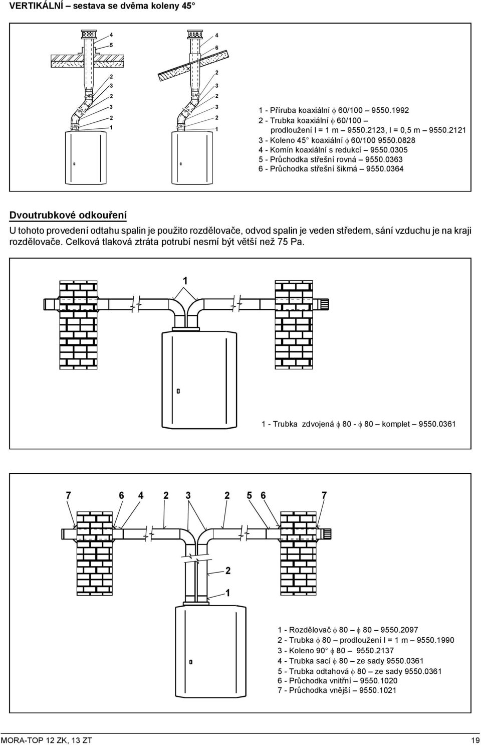 0364 Dvoutrubkové odkouření U tohoto provedení odtahu spalin je použito rozdělovače, odvod spalin je veden středem, sání vzduchu je na kraji rozdělovače.