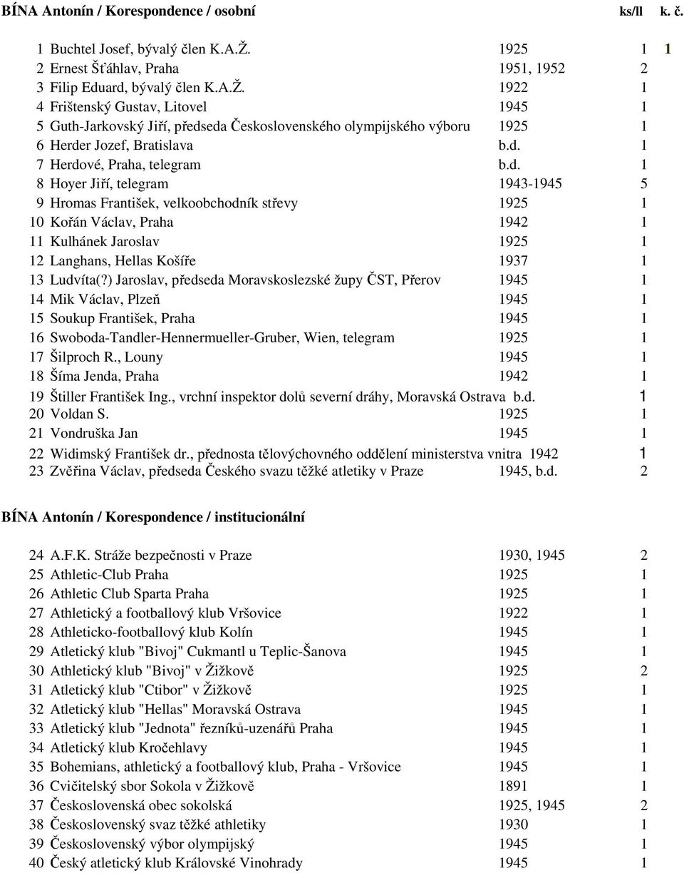 1922 1 4 Frištenský Gustav, Litovel 1945 1 5 Guth-Jarkovský Jiří, předs