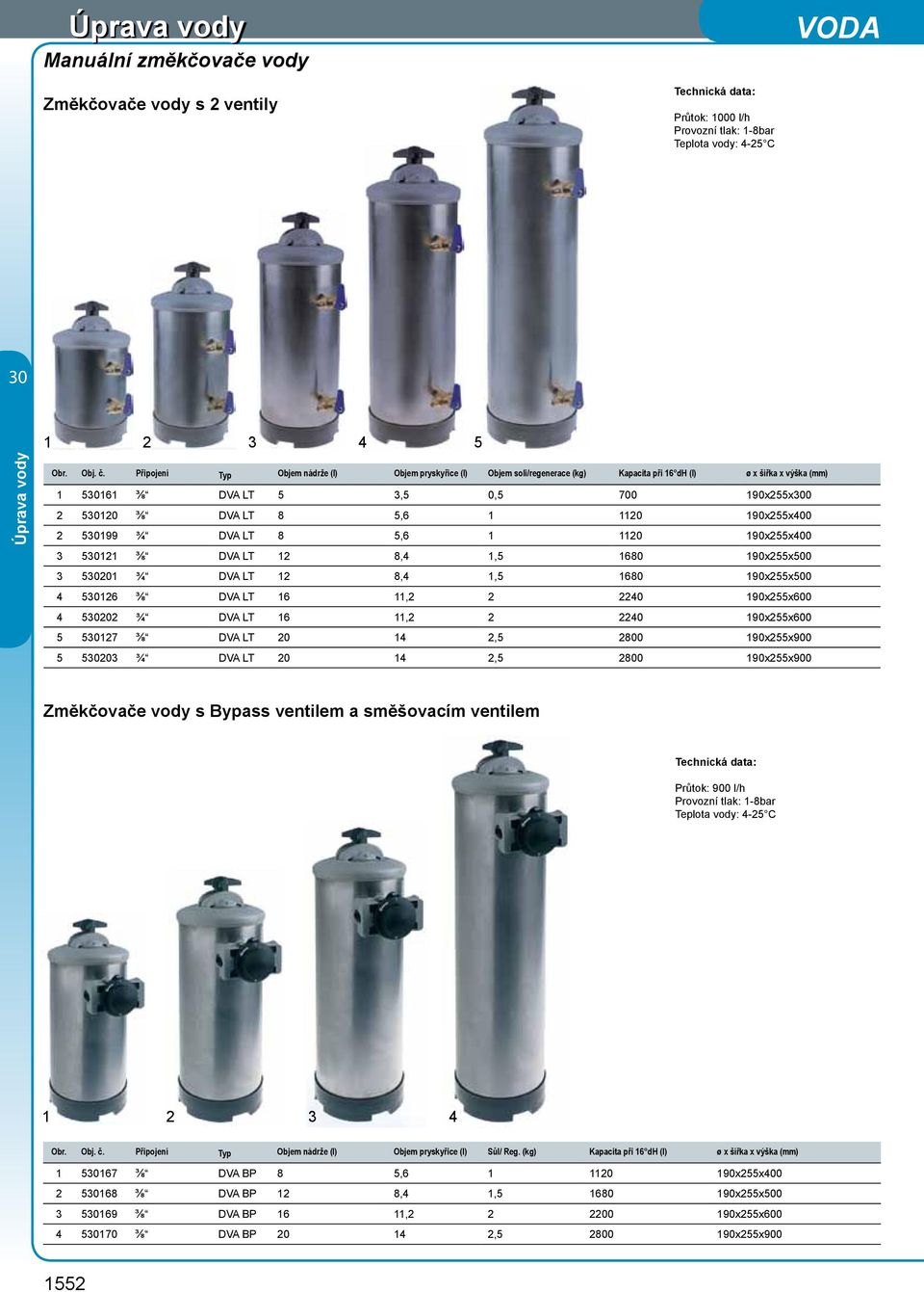 190x255x400 2 5199 ¾ DVA LT 8 5,6 1 1120 190x255x400 3 5121 ⅜ DVA LT 12 8,4 1,5 1680 190x255x500 3 5201 ¾ DVA LT 12 8,4 1,5 1680 190x255x500 4 5126 ⅜ DVA LT 16 11,2 2 2240 190x255x600 4 5202 ¾ DVA LT