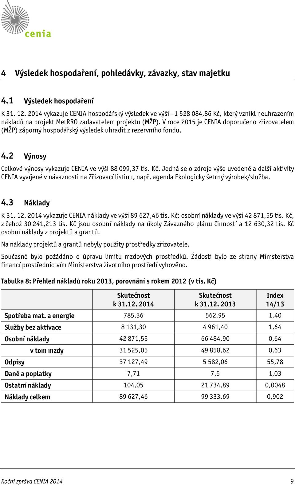 V roce 2015 je CENIA doporučeno zřizovatelem (MŽP) záporný hospodářský výsledek uhradit z rezervního fondu. 4.2 Výnosy Celkové výnosy vykazuje CENIA ve výši 88 099,37 tis. Kč.