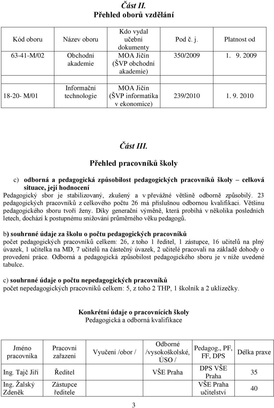 Přehled pracovníků školy c) odborná a pedagogická způsobilost pedagogických pracovníků školy celková situace, její hodnocení Pedagogický sbor je stabilizovaný, zkušený a v převážné většině odborně