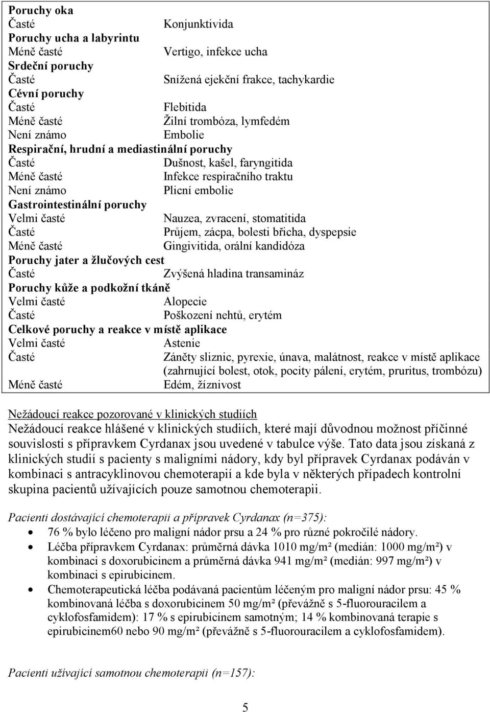 Průjem, zácpa, bolesti břicha, dyspepsie Gingivitida, orální kandidóza Poruchy jater a žlučových cest Zvýšená hladina transamináz Poruchy kůže a podkožní tkáně Velmi časté Alopecie Poškození nehtů,