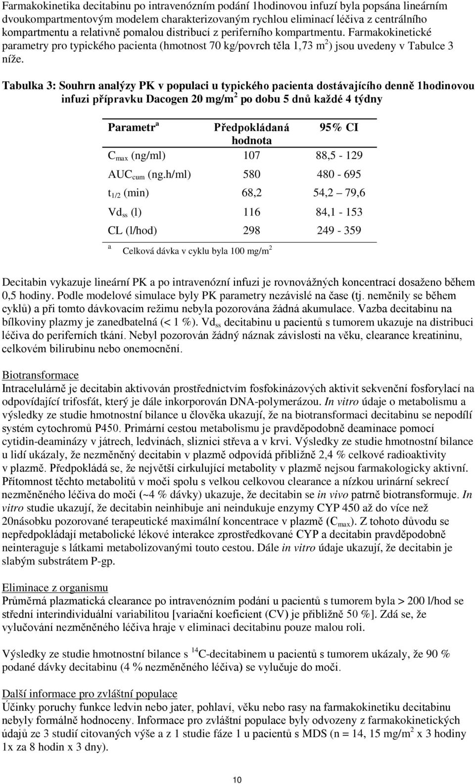 Tabulka 3: Souhrn analýzy PK v populaci u typického pacienta dostávajícího denně 1hodinovou infuzi přípravku Dacogen 20 mg/m 2 po dobu 5 dnů každé 4 týdny Parametr a Předpokládaná 95% CI hodnota C