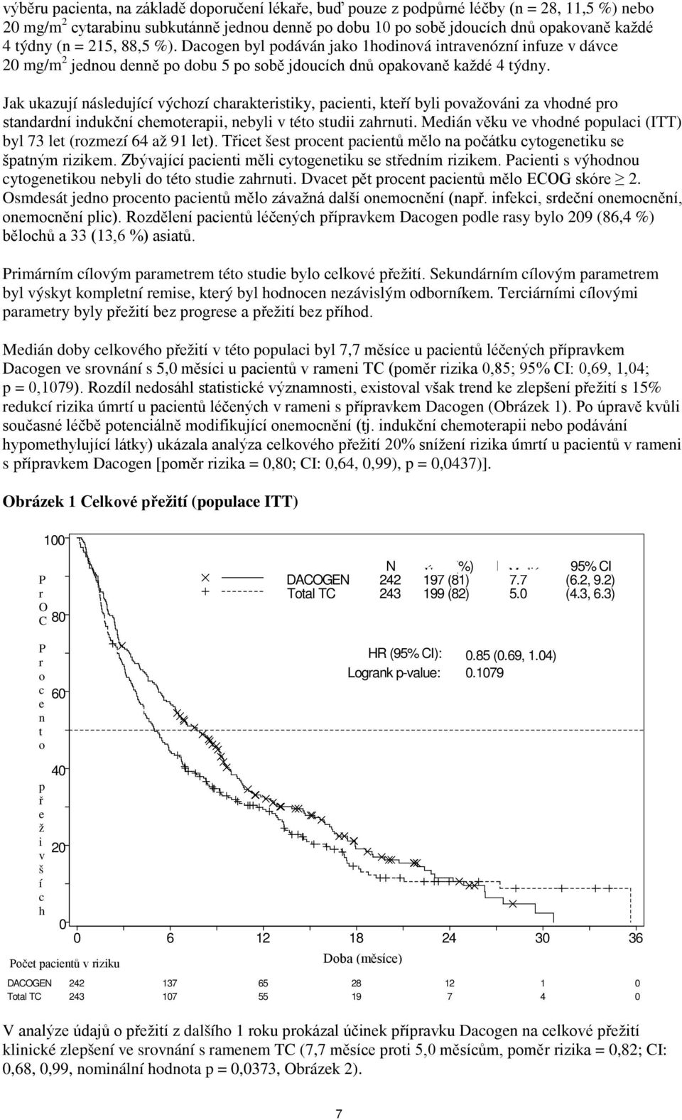 Jak ukazují následující výchozí charakteristiky, pacienti, kteří byli považováni za vhodné pro standardní indukční chemoterapii, nebyli v této studii zahrnuti.