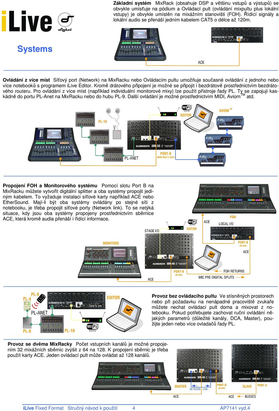 Systems Ovládání z více míst Síťový port (Network) na MixRacku nebo Ovládacím pultu umožňuje současné ovládání z jednoho nebo více notebooků s programem ilive Editor.