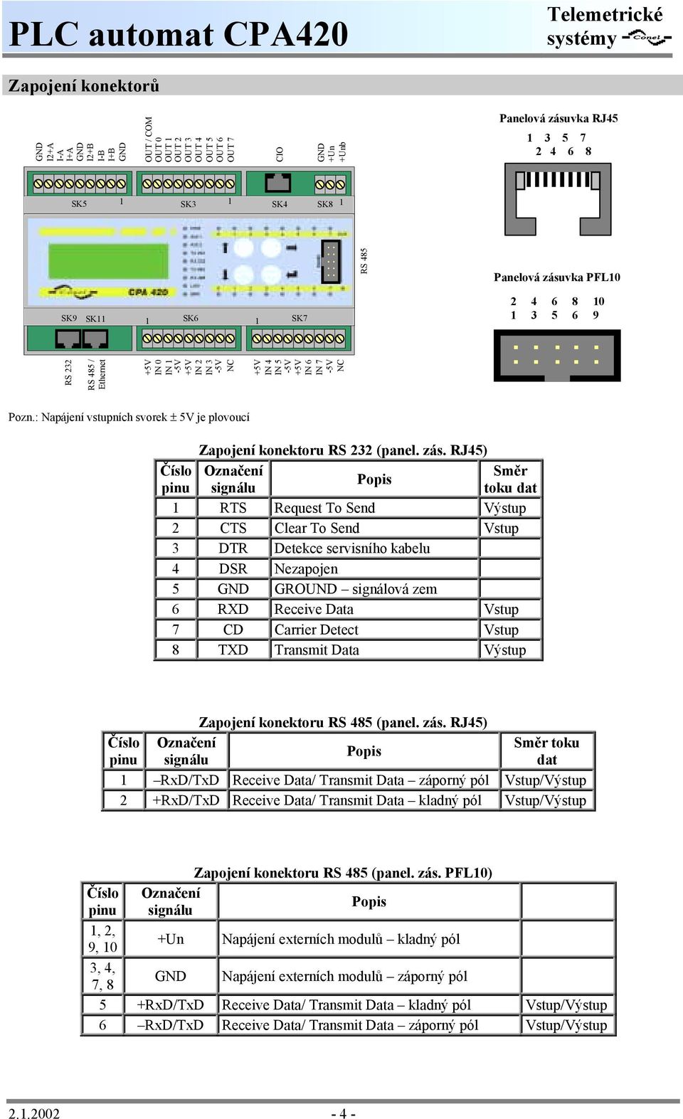 : Napájení vstupních svorek ± 5V je plovoucí Zapojení konektoru RS 232 (panel. zás.