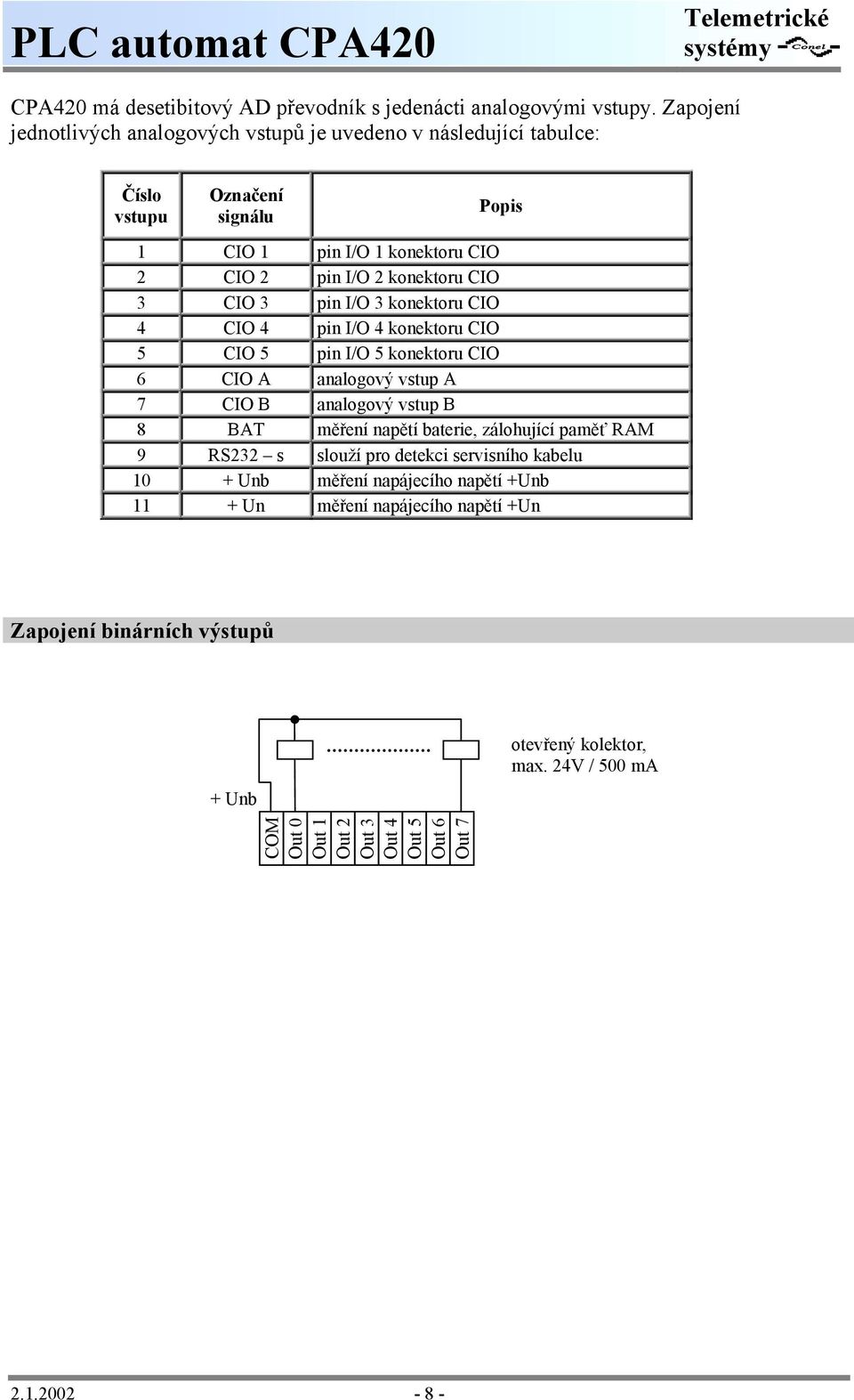 3 CIO 3 pin I/O 3 konektoru CIO 4 CIO 4 pin I/O 4 konektoru CIO 5 CIO 5 pin I/O 5 konektoru CIO 6 CIO A analogový vstup A 7 CIO B analogový vstup B 8 BAT měření napětí