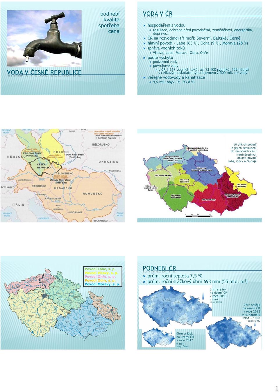 159 nádrží s celkovým ovladatelným objemem 2 500 mil. m 3 vody veřejné vodovody a kanalizace 9,9 mil. obyv. (tj.