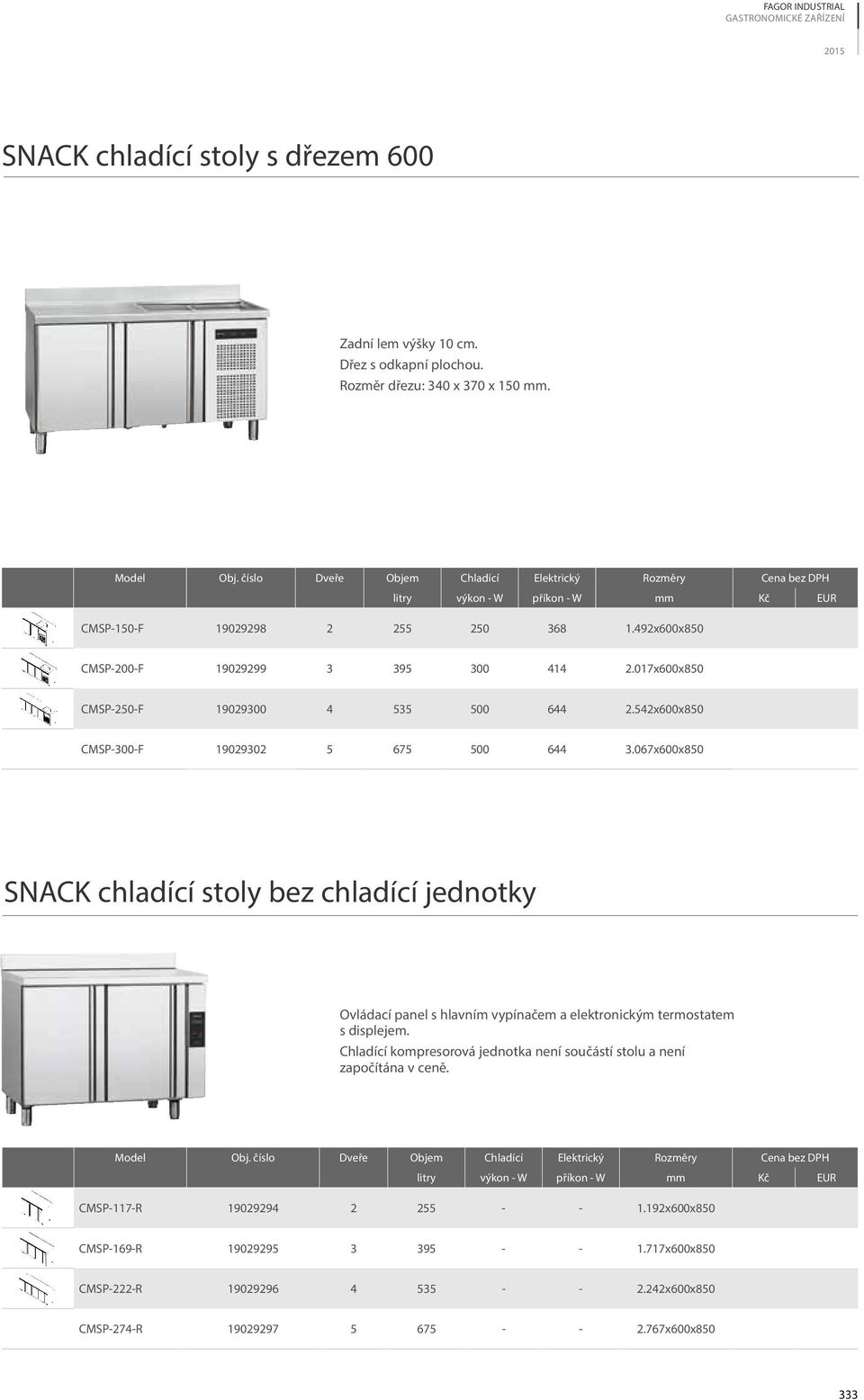 067x600x850 SNACK chladící stoly bez chladící jednotky Ovládací panel s hlavním vypínačem a elektronickým termostatem s displejem.