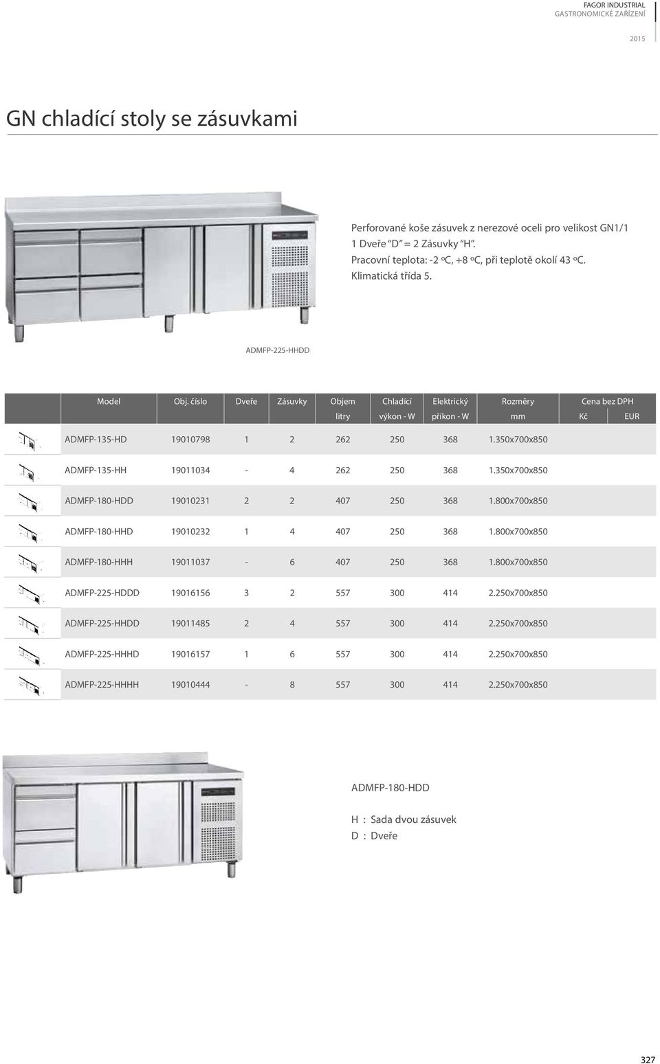 číslo Dveře Zásuvky Objem Chladící Elektrický Rozměry Cena bez DPH ADMFP-135-HD 19010798 1 2 262 250 368 1.350x700x850 ADMFP-135-HH 19011034-4 262 250 368 1.