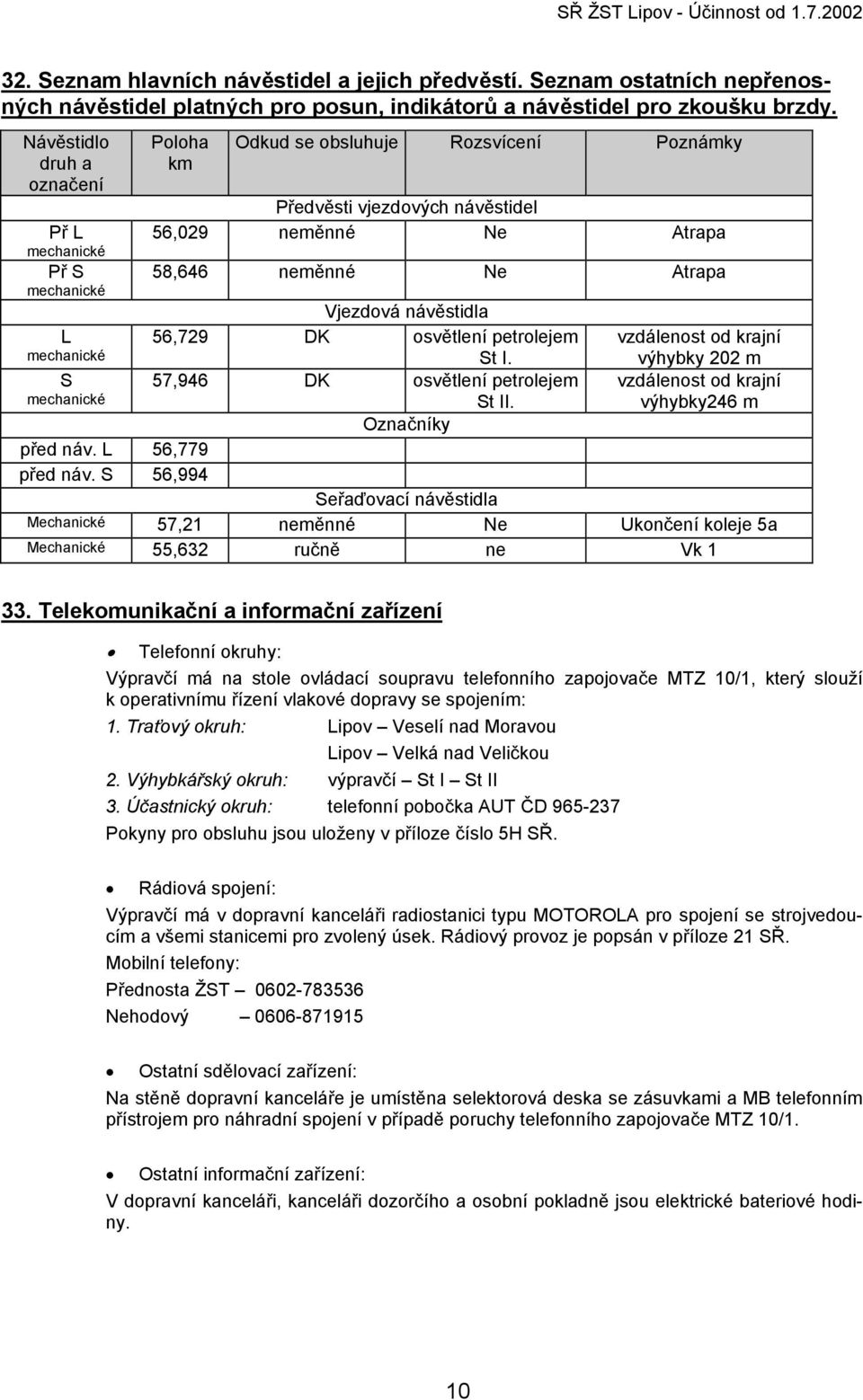 neměnné Ne Atrapa Vjezdová návěstidla 56,729 DK osvětlení petrolejem St I. 57,946 DK osvětlení petrolejem St II.