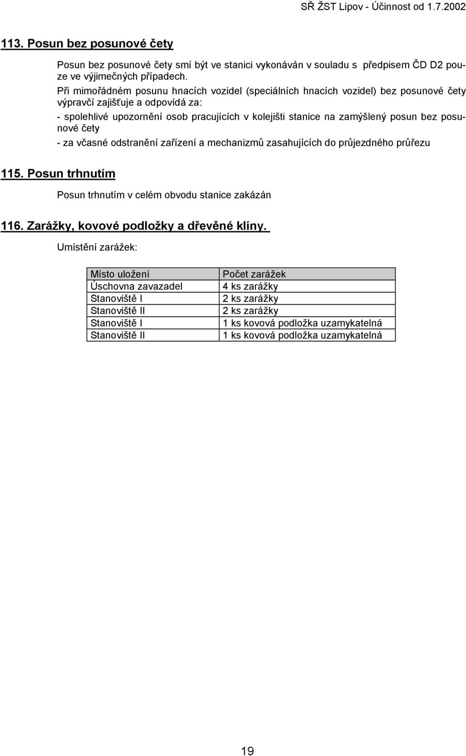 posun bez posunové čety - za včasné odstranění zařízení a mechanizmů zasahujících do průjezdného průřezu 115. Posun trhnutím Posun trhnutím v celém obvodu stanice zakázán 116.