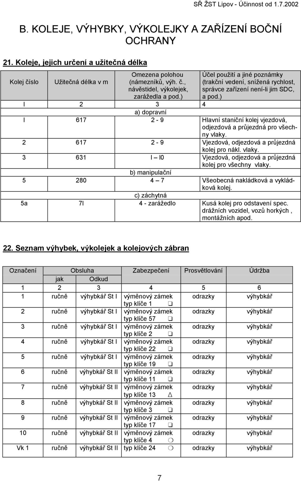 ) l 2 3 4 a) dopravní l 617 2-9 Hlavní staniční kolej vjezdová, odjezdová a průjezdná pro všechny vlaky. 2 617 2-9 Vjezdová, odjezdová a průjezdná kolej pro nákl. vlaky. 3 631 l l0 Vjezdová, odjezdová a průjezdná kolej pro všechny vlaky.