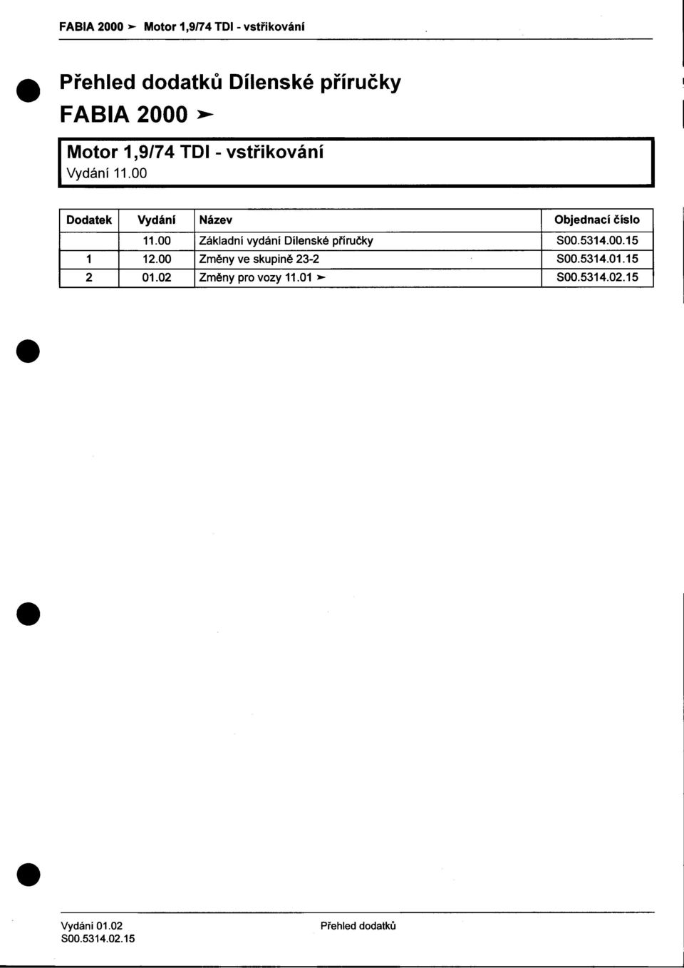 1100 Základní vydání Dílenské príruèky 50053140015 1 1200 Zmìny ve skupinì 23-2