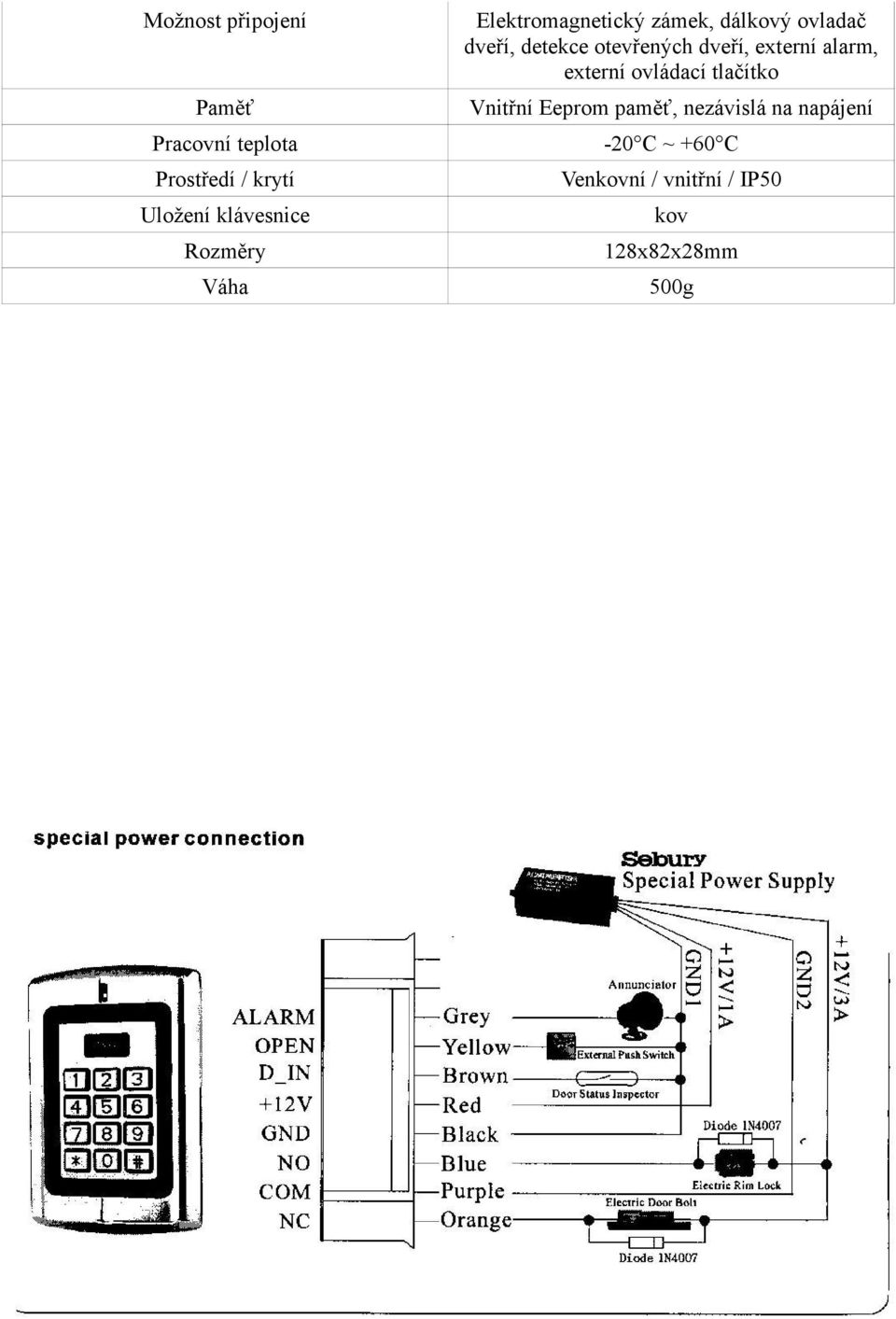 otevřených dveří, externí alarm, externí ovládací tlačítko Vnitřní Eeprom