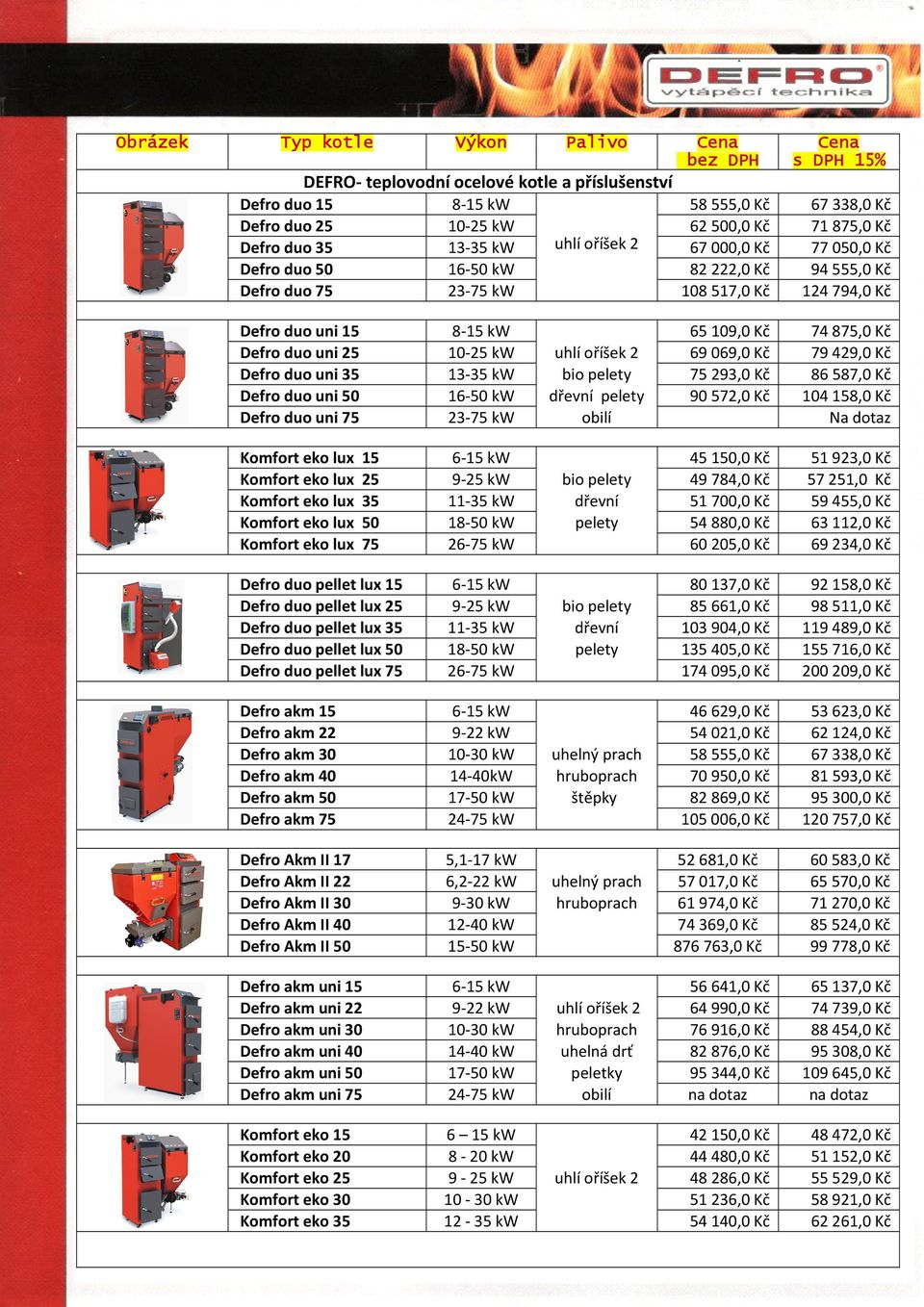 75 293,0 Kč 86 587,0 Kč Defro duo uni 50 16 50 kw dřevní pelety 90 572,0 Kč 104 158,0 Kč Defro duo uni 75 23 75 kw obilí Na dotaz Komfort eko lux 15 6 15 kw 45 150,0 Kč 51 923,0 Kč Komfort eko lux 25