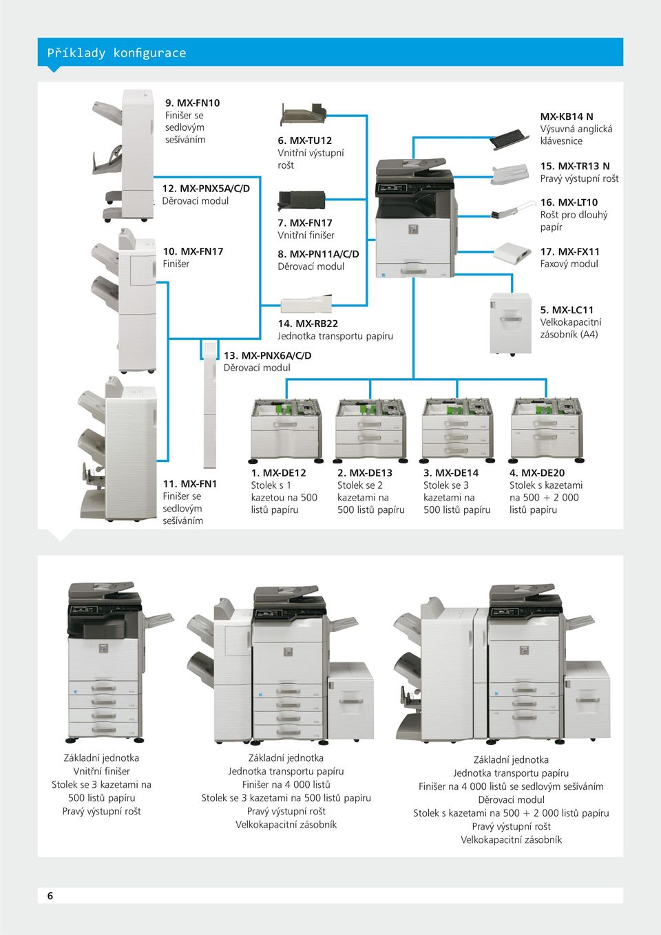 MX-LC11 Velkokapacitní zásobník (A4) 13. MX-PNX6A/C/D Děrovací modul 11. MX-FN1 Finišer se sedlovým sešíváním 1. MX-DE12 Stolek s 1 kazetou na 500 listů papíru 2.