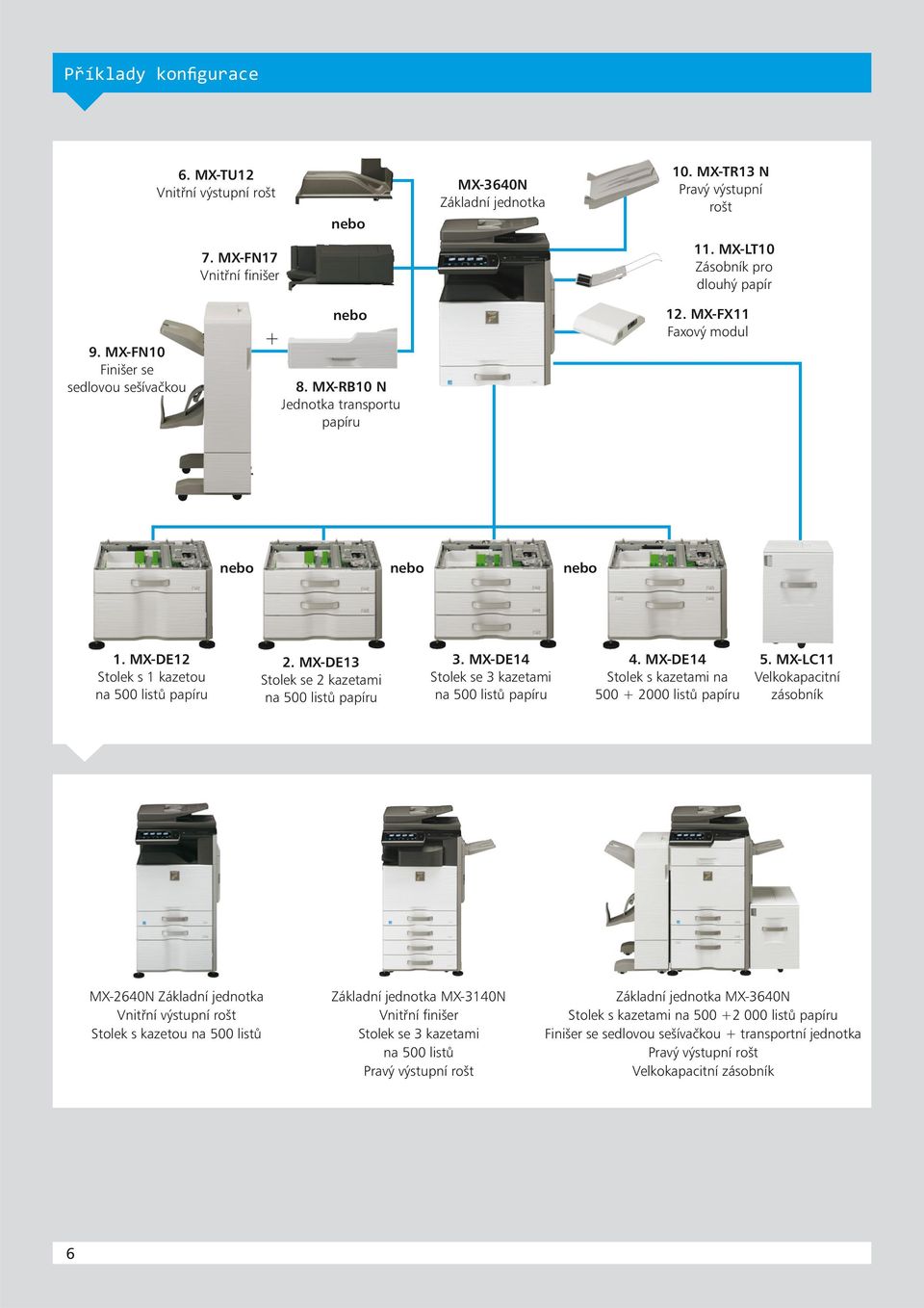 MX-DE13 Stolek se 2 kazetami na 500 listů papíru 3. MX-DE14 Stolek se 3 kazetami na 500 listů papíru 4. MX-DE14 Stolek s kazetami na 500 + 2000 listů papíru 5.