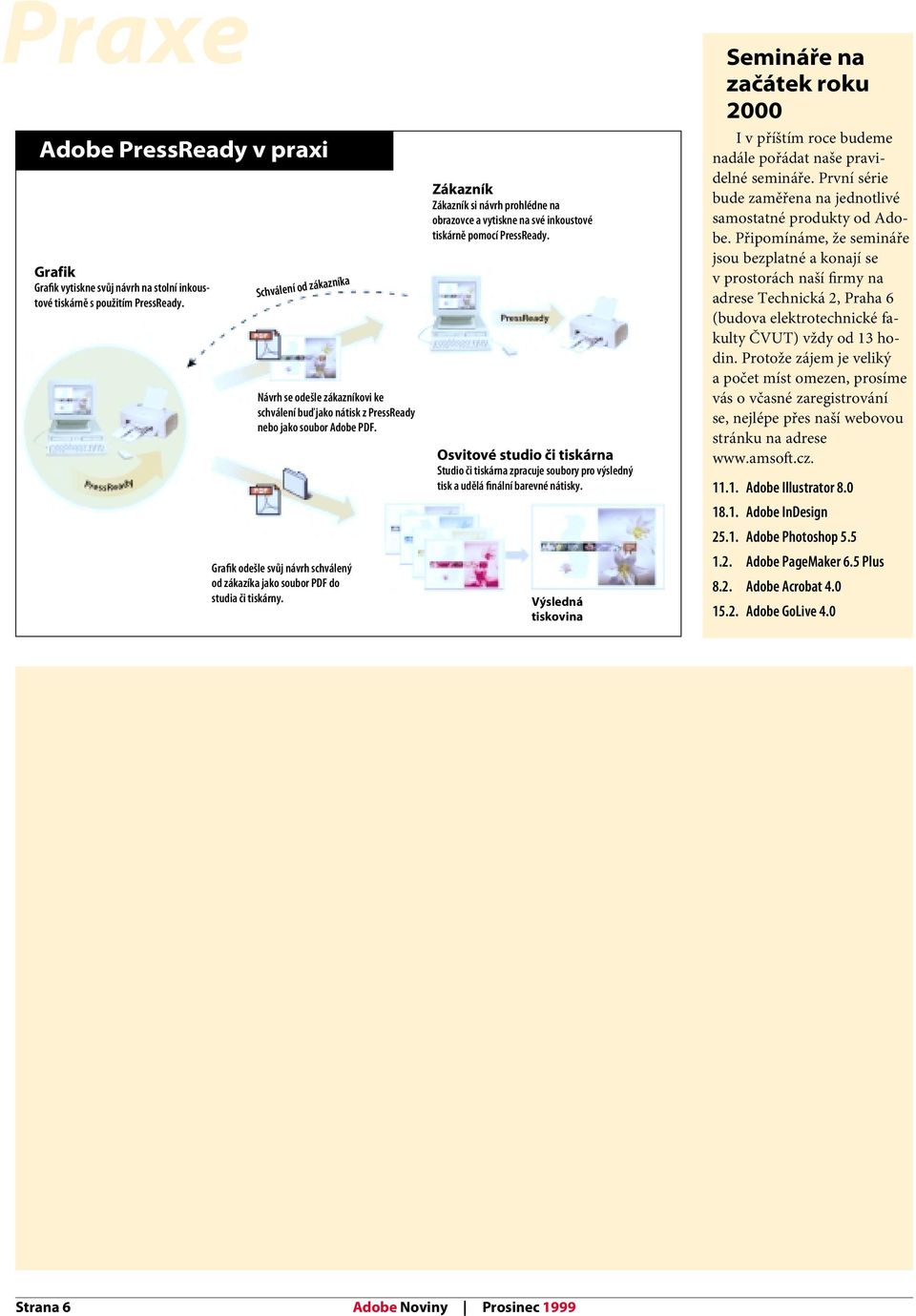 Grafik odešle svůj návrh schválený od zákazíka jako soubor PDF do studia či tiskárny. Zákazník Zákazník si návrh prohlédne na obrazovce a vytiskne na své inkoustové tiskárně pomocí PressReady.