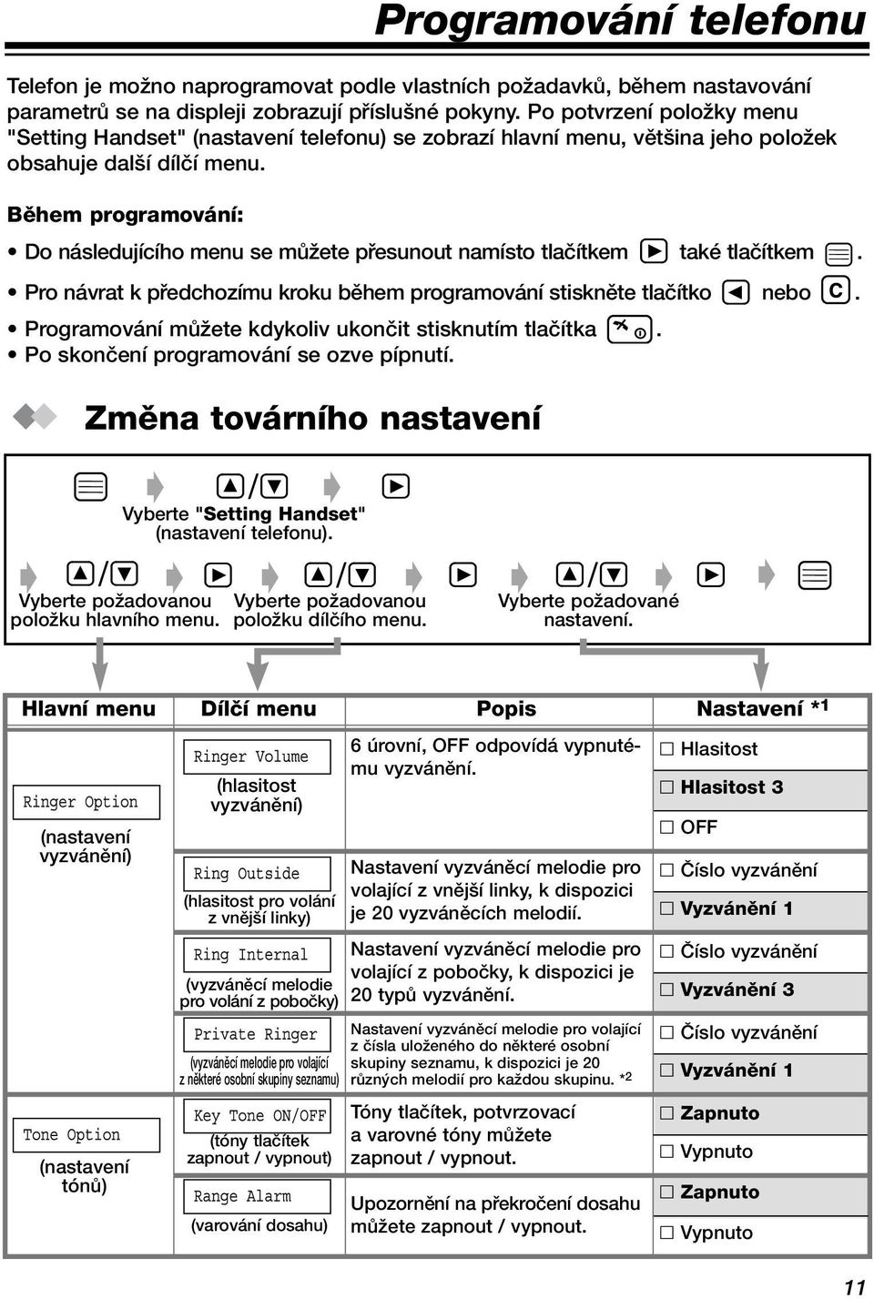 Bûhem programování: Do následujícího menu se mûïete pfiesunout namísto tlaãítkem také tlaãítkem. Pro návrat k pfiedchozímu kroku bûhem programování stisknûte tlaãítko nebo.