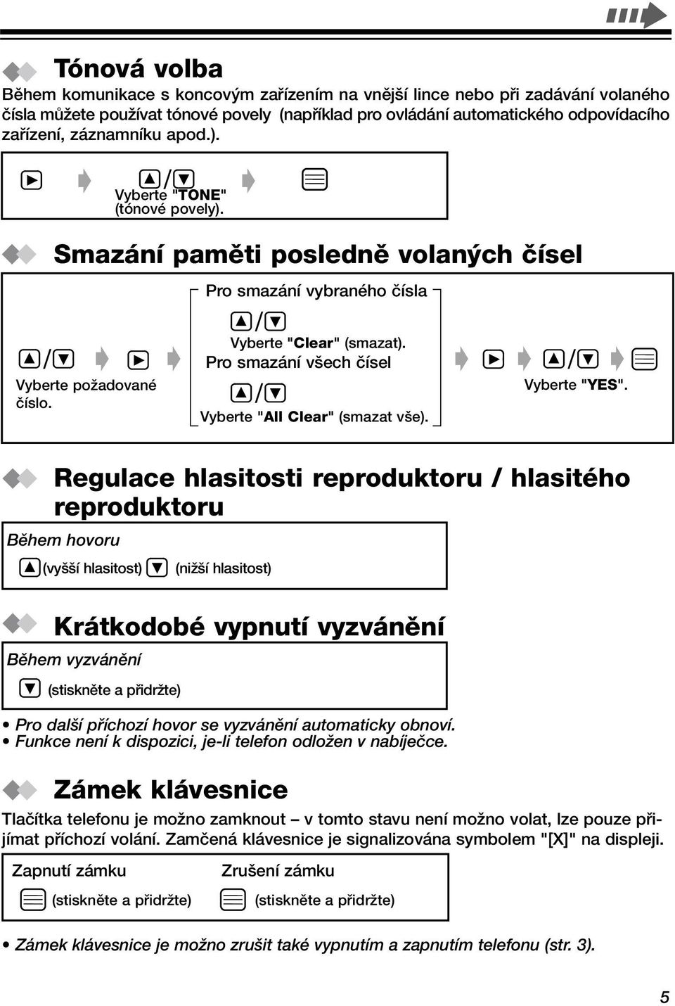 Pro smazání v ech ãísel Vyberte "All Clear" (smazat v e). Vyberte "YES".