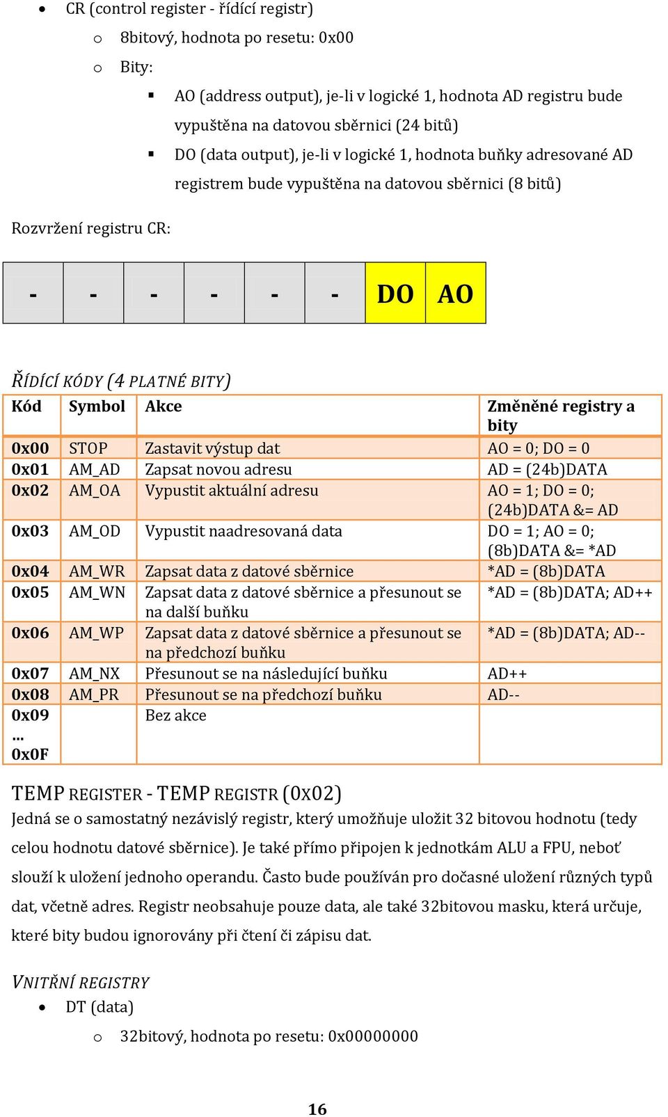 STOP Zastavit výstup dat AO = 0; DO = 0 0x01 AM_AD Zapsat nvu adresu AD = (24b)DATA 0x02 AM_OA Vypustit aktuální adresu AO = 1; DO = 0; (24b)DATA &= AD 0x03 AM_OD Vypustit naadresvaná data DO = 1; AO