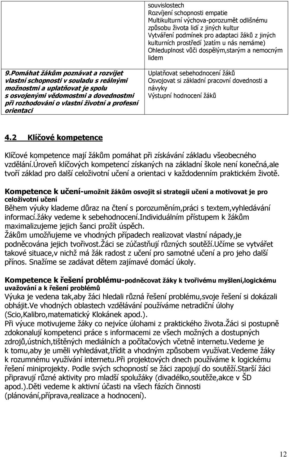 Pomáhat žákům poznávat a rozvíjet vlastní schopnosti v souladu s reálnými možnostmi a uplatňovat je spolu s osvojenými vědomostmi a dovednostmi při rozhodování o vlastní životní a profesní orientaci