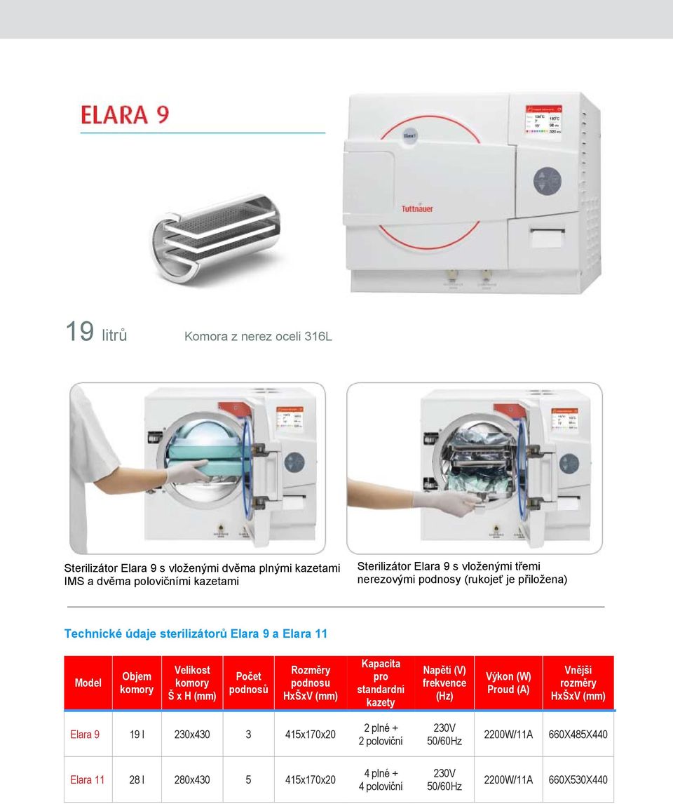 podnosů Rozměry podnosu HxŠxV (mm) Kapacita pro standardní kazety Napětí (V) frekvence (Hz) Výkon (W) Proud (A) Vnější rozměry HxŠxV (mm) Elara 9 19 l