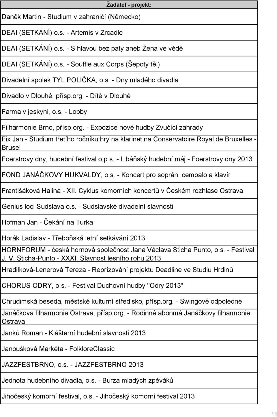 - Dítě v Dlouhé Farma v jeskyni, o.s. - Lobby Filharmonie Brno, přísp.org.